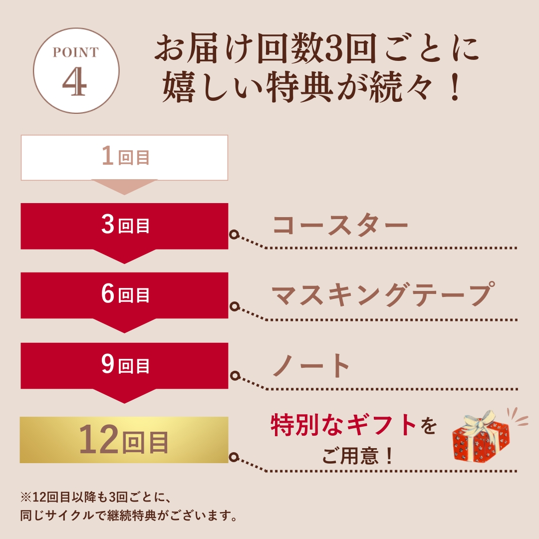 カレル紅茶定期便】バラエティーコース | カレルチャペック紅茶店 公式